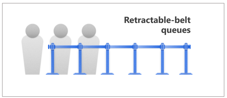 Retractable belt queue