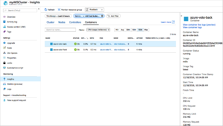 View the health of running containers in AKS