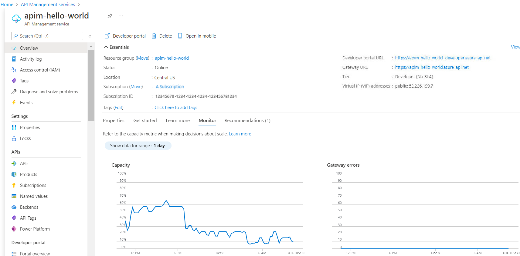 API Management instance.