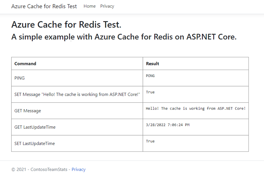 Screenshot that shows a simple test completed locally.