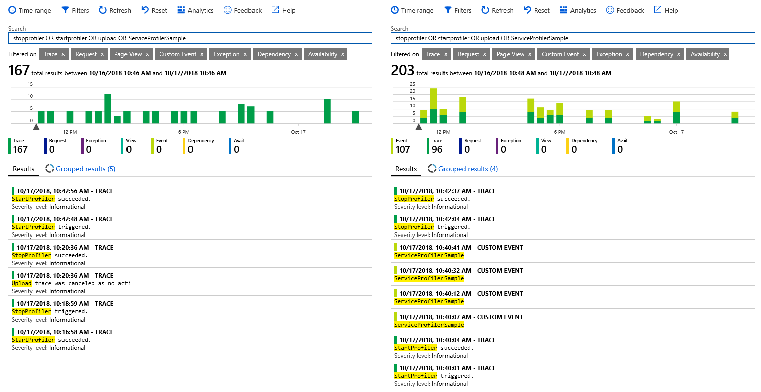 Search Profiler telemetry