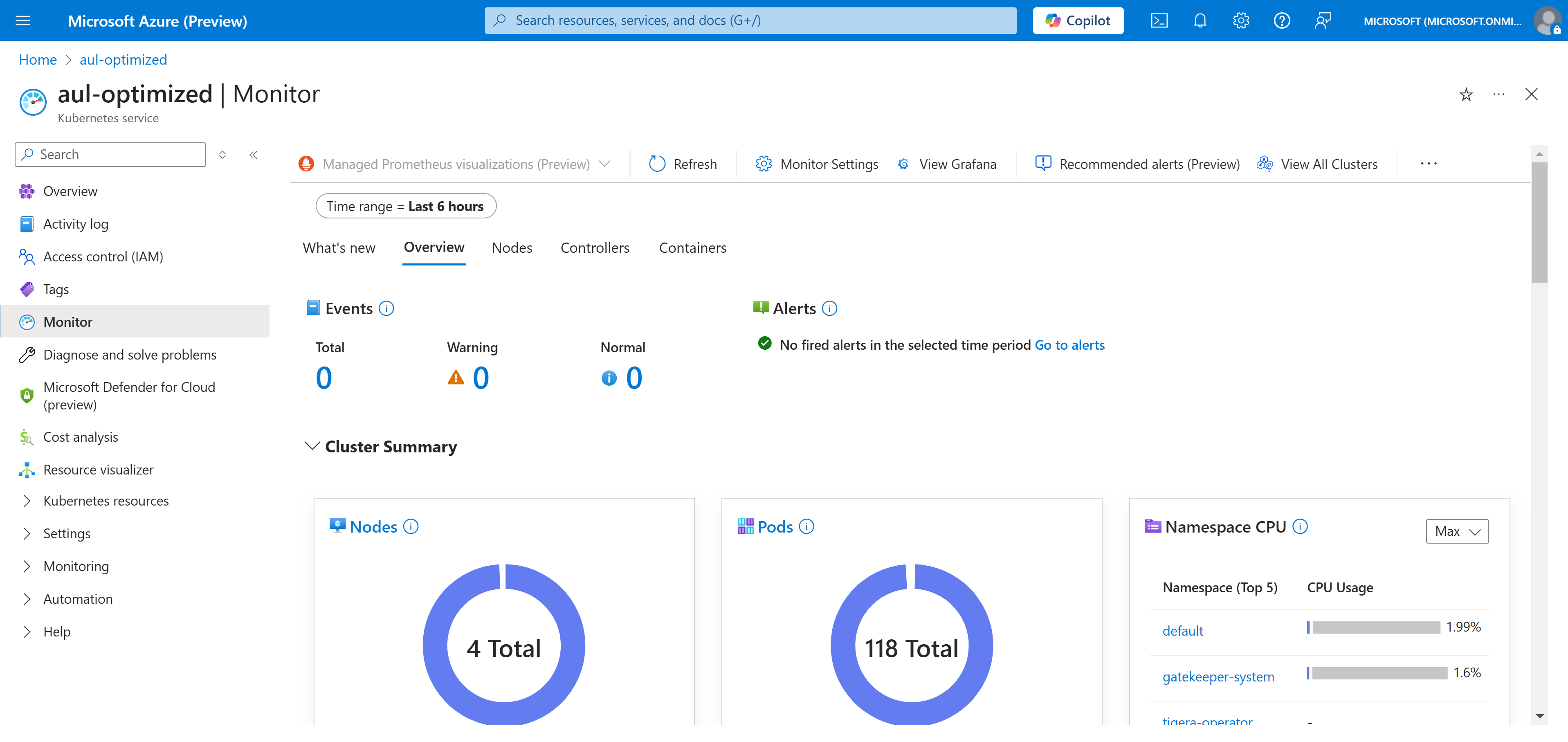 Screenshot of AKS cluster with Prometheus based Container Insights.