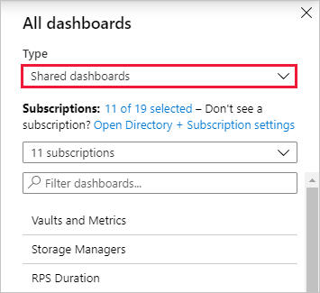 Screenshot of all dashboards selection menu.