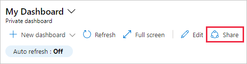 Screenshot of the Share option for dashboards in the Azure portal.