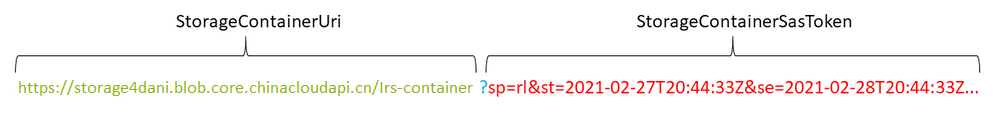 Example URI for a generated SAS token for Log Replay Service.