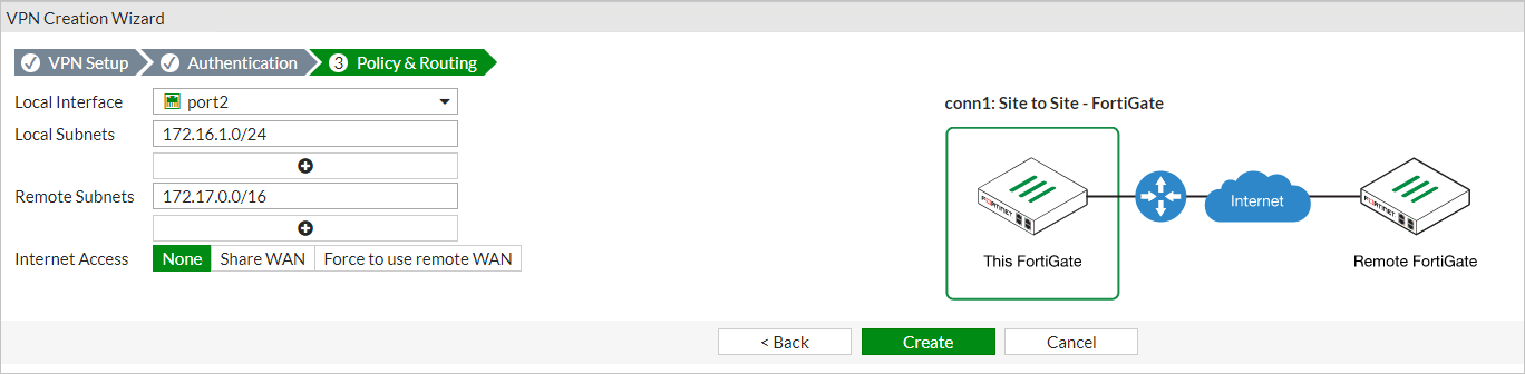 The screenshot of the VPN Creation Wizard shows it to be on the third step, Policy & Routing. It shows the selected and entered values.