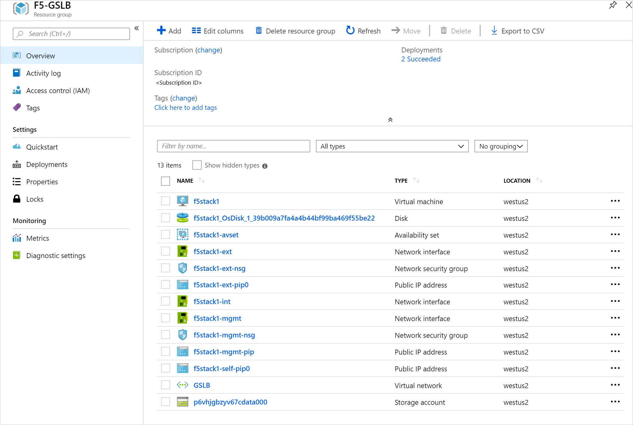 The Overview page of the F5-GSLB dialog box lists the deployed resources, and associated information.