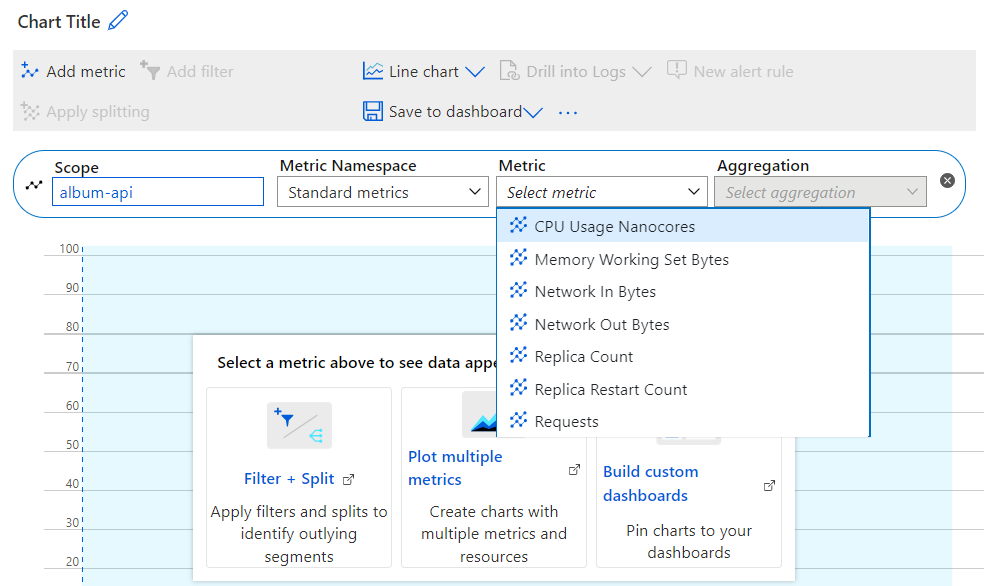 Screenshot of the metrics explorer from the container app resource page.