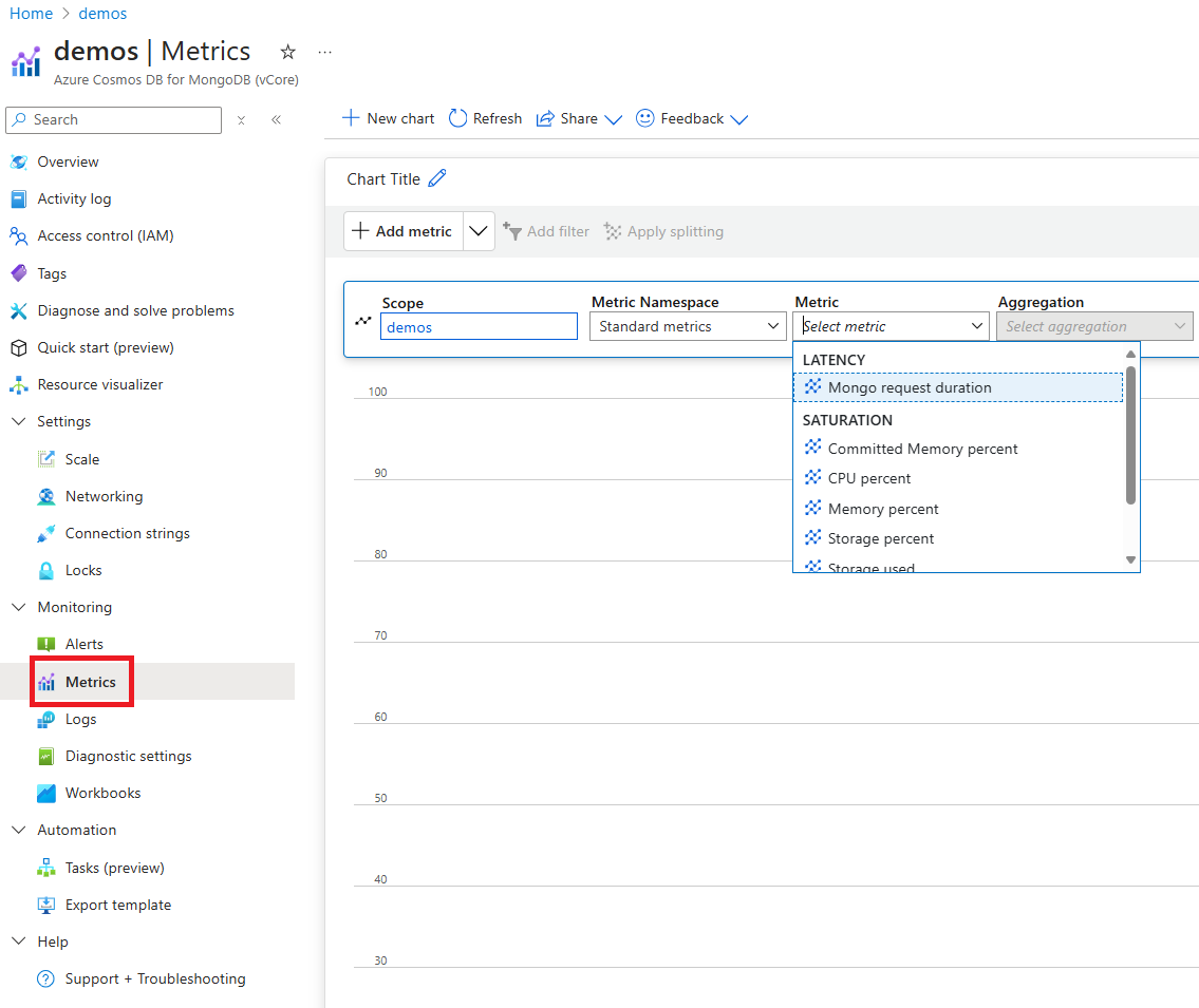 Screenshot of metrics blade in Azure Cosmos DB.