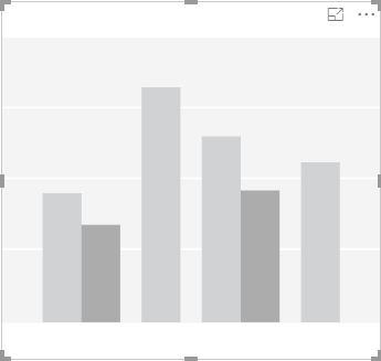 Blank chart.