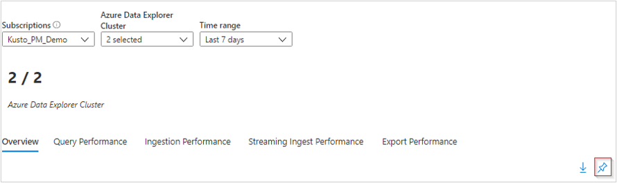 Screenshot of the pin to Azure dashboard icon selected.