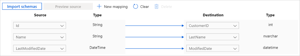 Map tabular to tabular