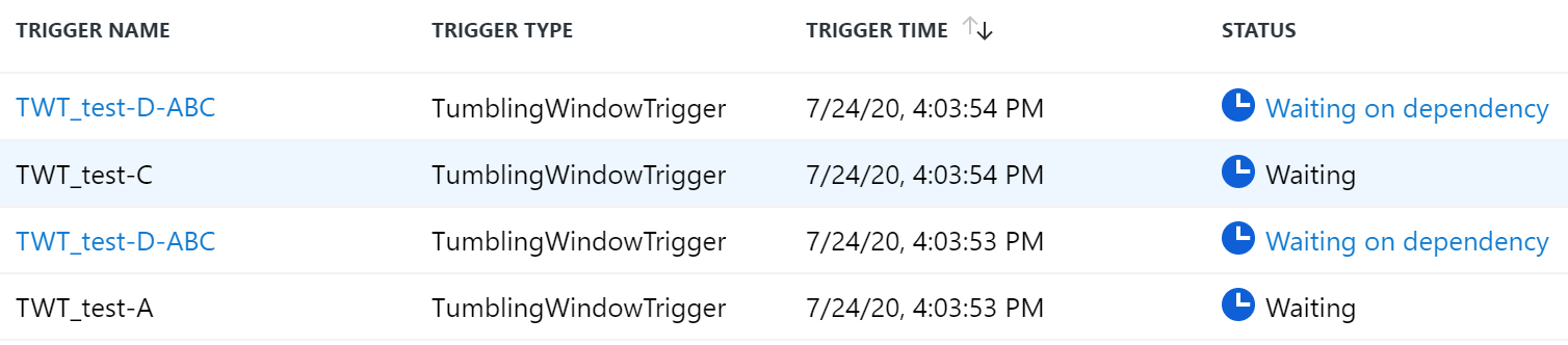 Screenshot that shows Monitor trigger runs.