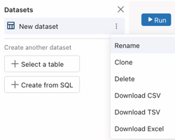 Menu shows the dataset options