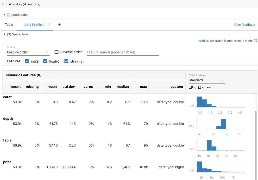 Data Profile