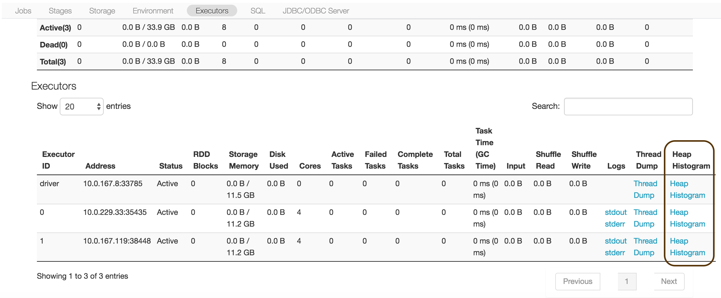 Heap histogram all