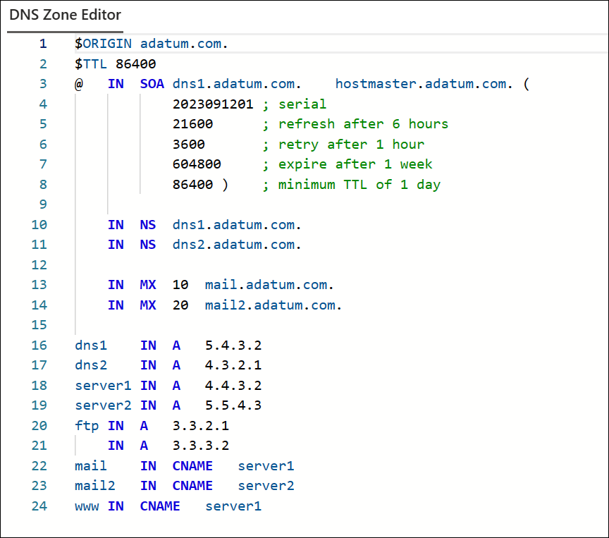 The adatum.com zone displayed in the DNS Zone Editor