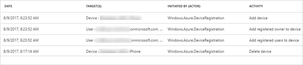 Screenshot that shows a table in the Activity section of the Devices page. The table shows the date, target, actor, and activity for four audit logs.