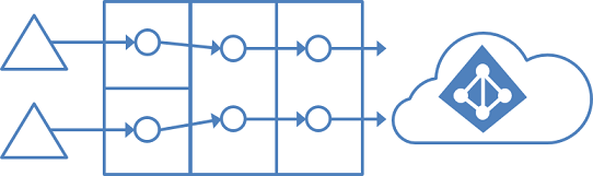 Depiction of multiple forests and separate topologies