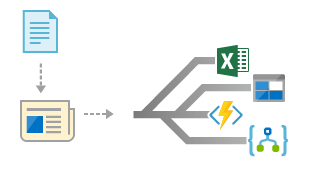 Application integration with Azure