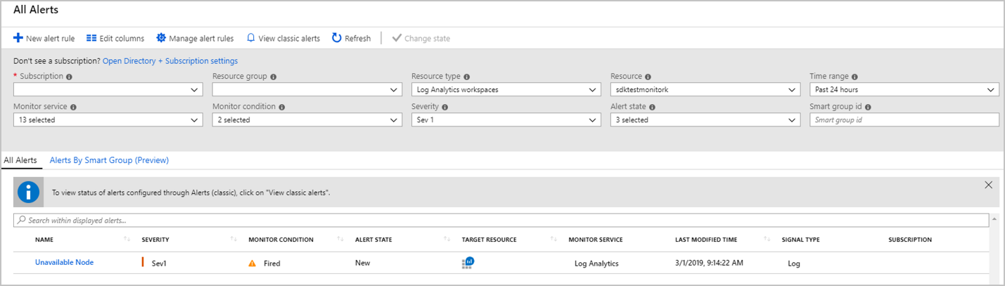 Log Analytics workspace sev one alert