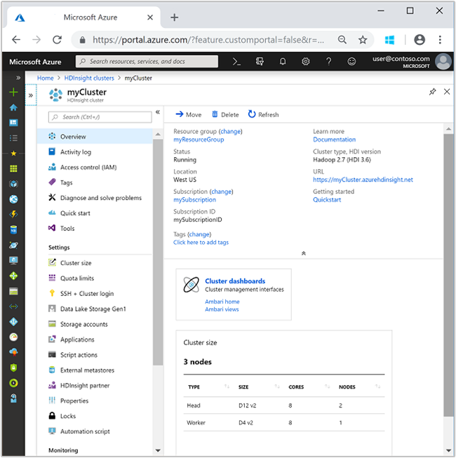 Azure portal HDInsight cluster essentials.