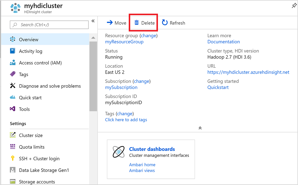 HDInsight delete cluster button.
