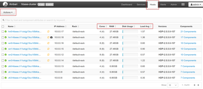 Apache Ambari hosts tab overview.