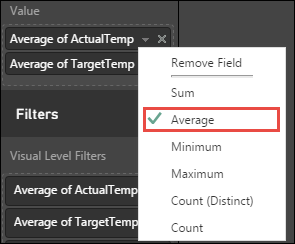 average of values