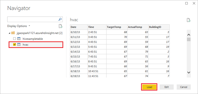 Spark cluster user name and password