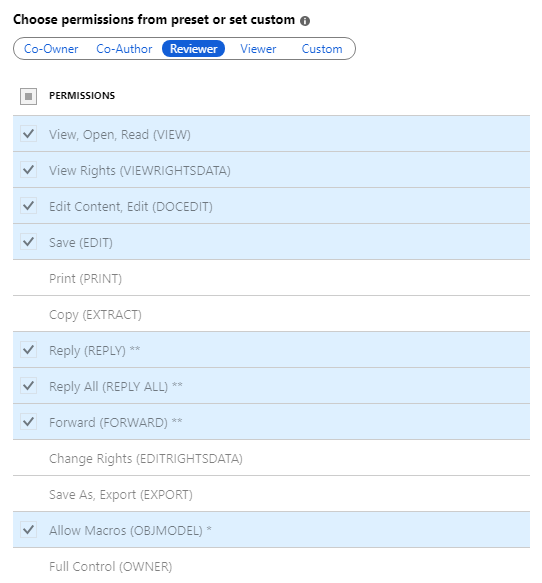 Granting Co-Author protection permissions for an Azure Information Protection label