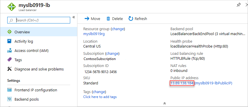 Azure standard load balancer Resource Manager template public IP