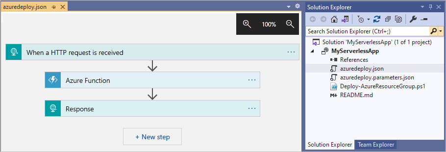 Screenshot showing the logic app workflow in the designer.