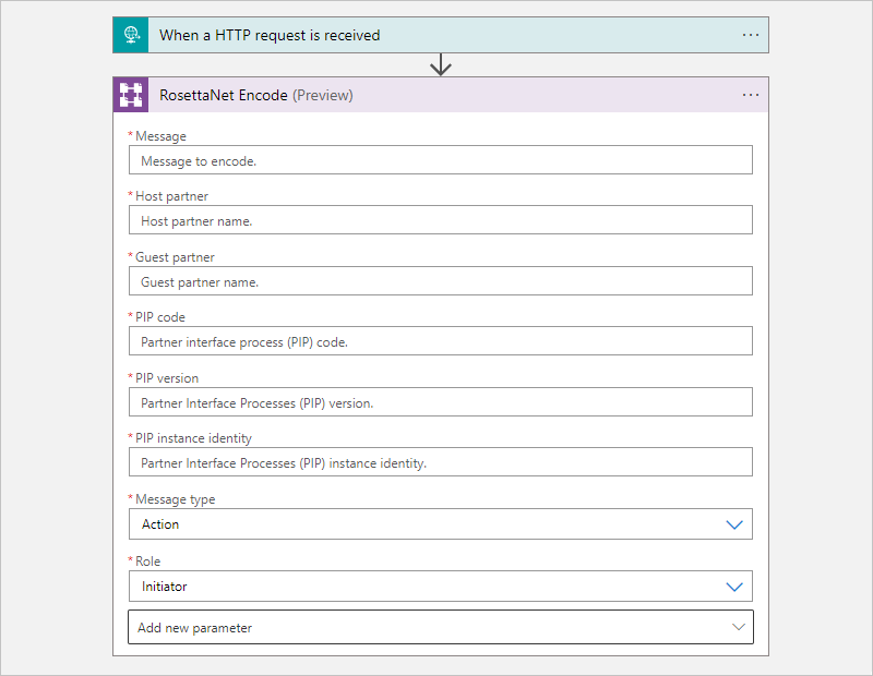 Screenshot of the RosettaNet Encode action where boxes appear for the message, the partners, PIP information, the message type, and the role.