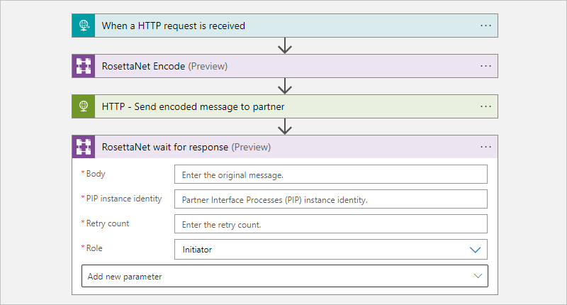 Screenshot of a RosettaNet wait for response action where boxes are available for the body, PIP instance identity, retry count, and role.