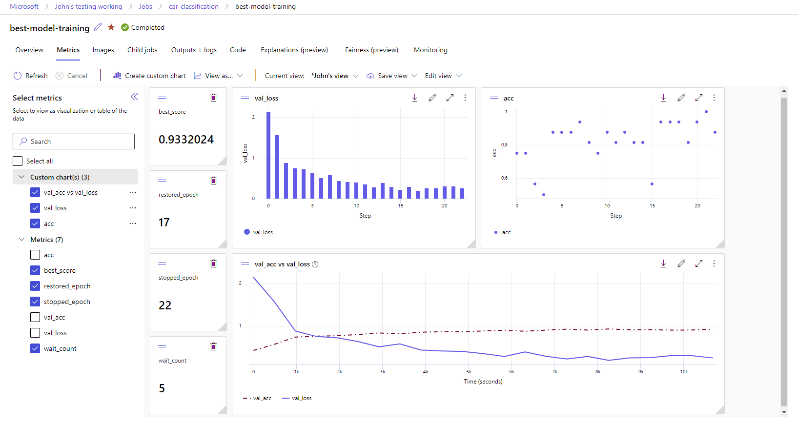 Screenshot that shows metrics for a training run.