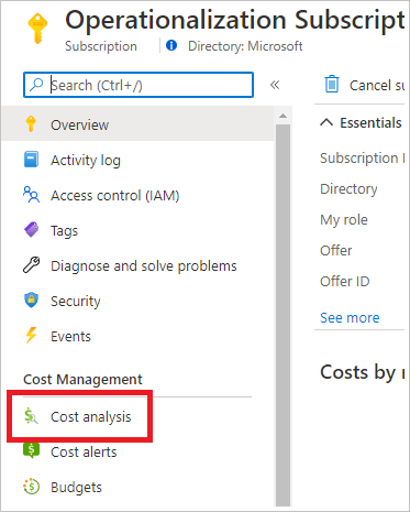 Screenshot of a subscription in the Azure portal showing red box around Cost Analysis button.