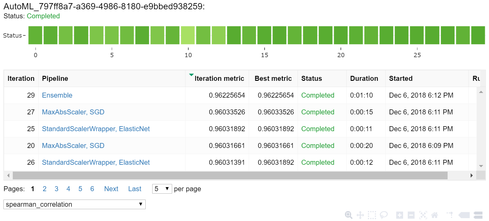 Jupyter widget run details