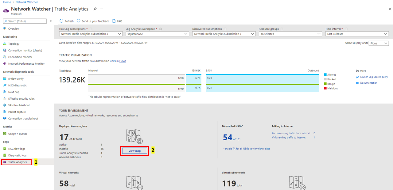 Screenshot of dashboard showcasing traffic distribution.