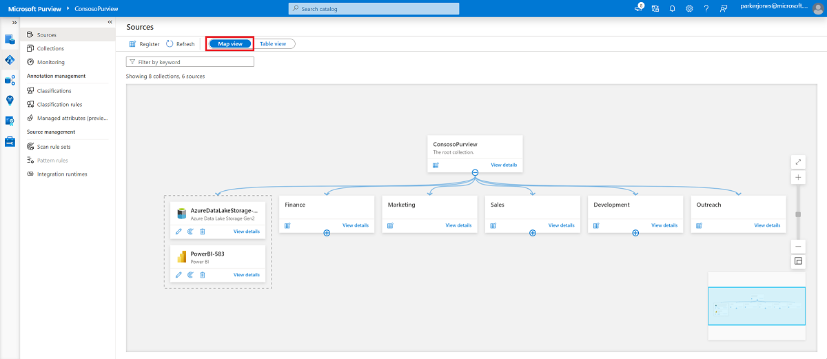 Screenshot of the Microsoft Purview data source map view.