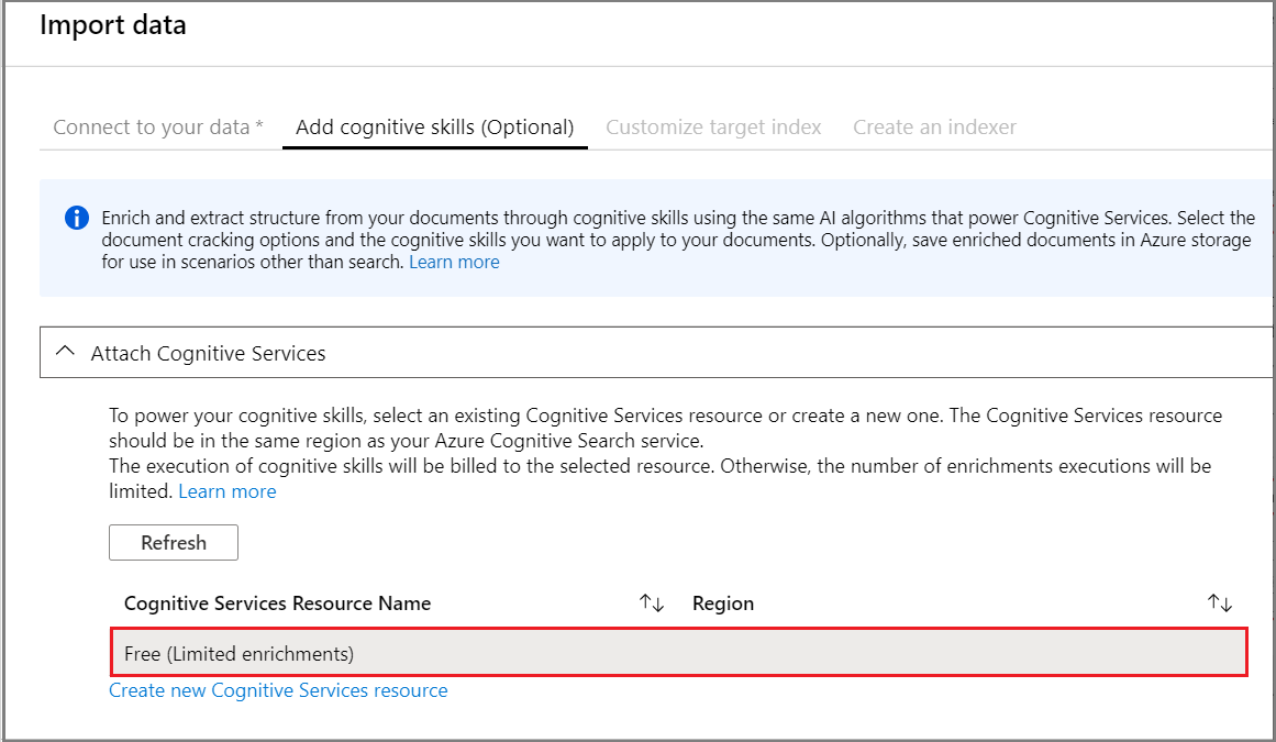 Screenshot of the Attach Azure AI services tab.