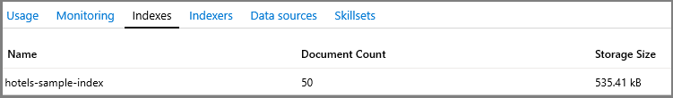 Screenshot of the Indexes list on the Azure AI Search service dashboard in the Azure portal.