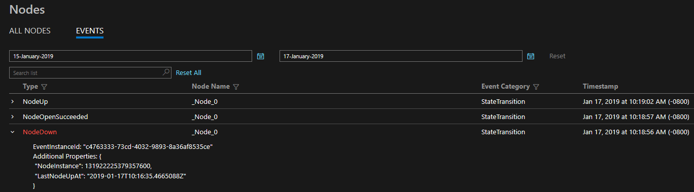 Screenshot shows the EVENTS tab of the Nodes pane several events, including a NodeDown event.