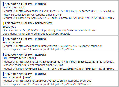 Screenshot that shows a sample request trace in Application Insights.