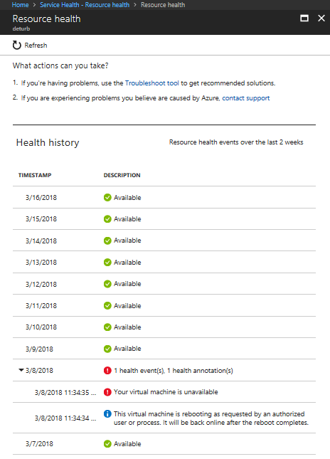 List of Resource Health events over the last two weeks