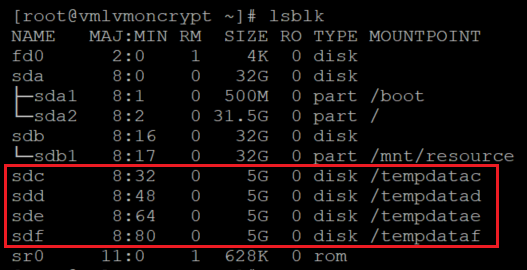 List of mounted temporary file systems