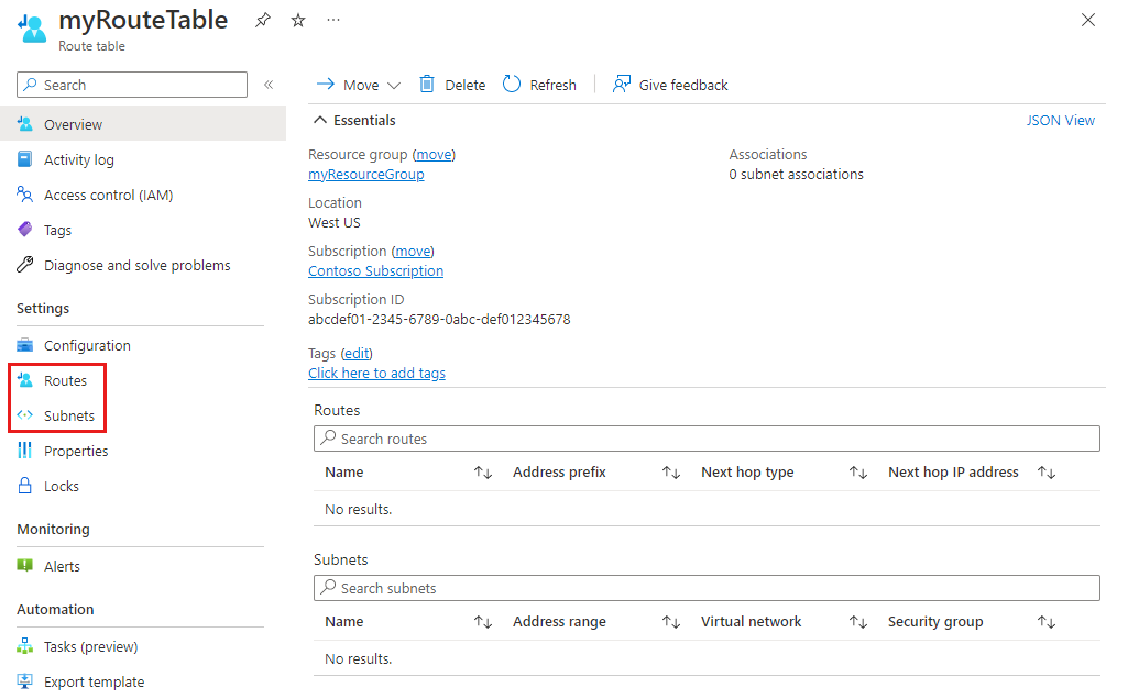 Screenshot of the overview page of a route tables in an Azure subscription.