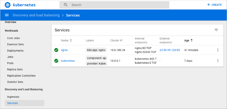 View list of services and endpoints