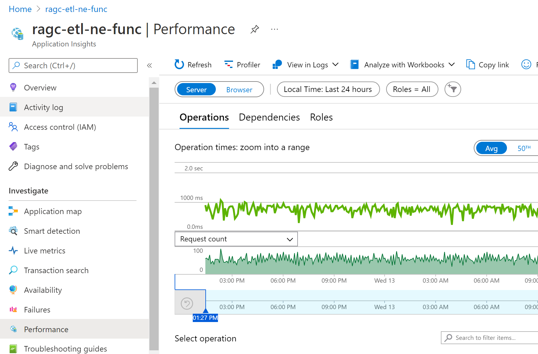 显示 Application Insights“性能”仪表板中的 Host.Results 遥测数据的屏幕截图。