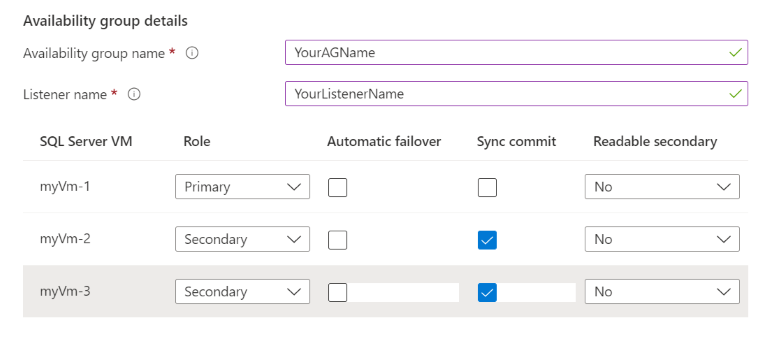 显示可用性组详细信息的 Azure 门户的屏幕截图。